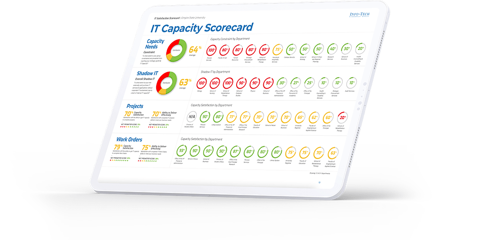 Download our Sample Hospital Report