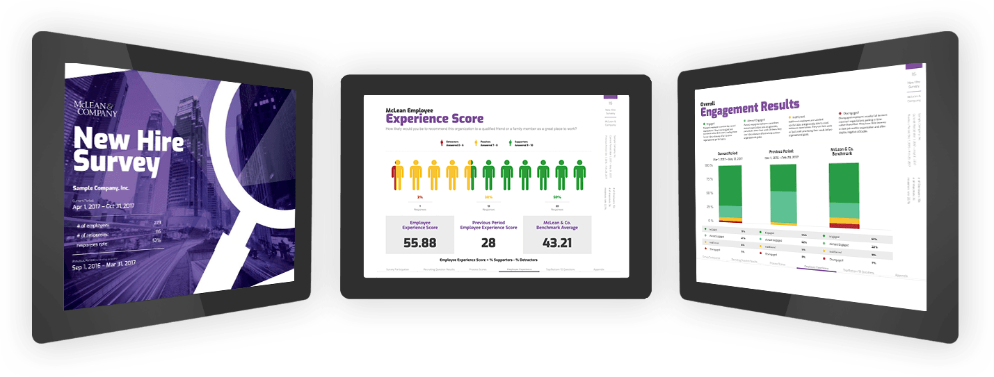 McLean New Hire Survey Experience Scores and Engagement Results