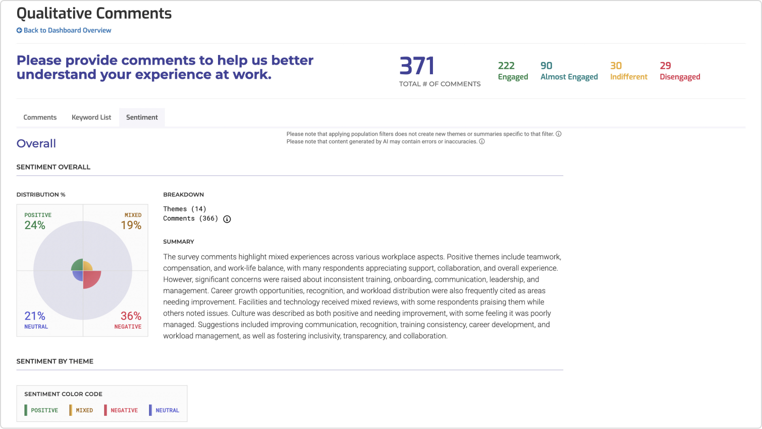 Qualitative comments dashboard showing sentiment distribution and a summary of survey comments