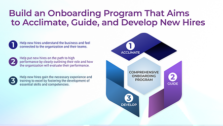 Develop a Comprehensive Onboarding Program